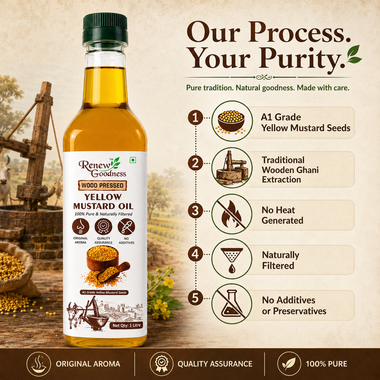 Wood-Pressed Yellow Mustard Oil - Image 5
