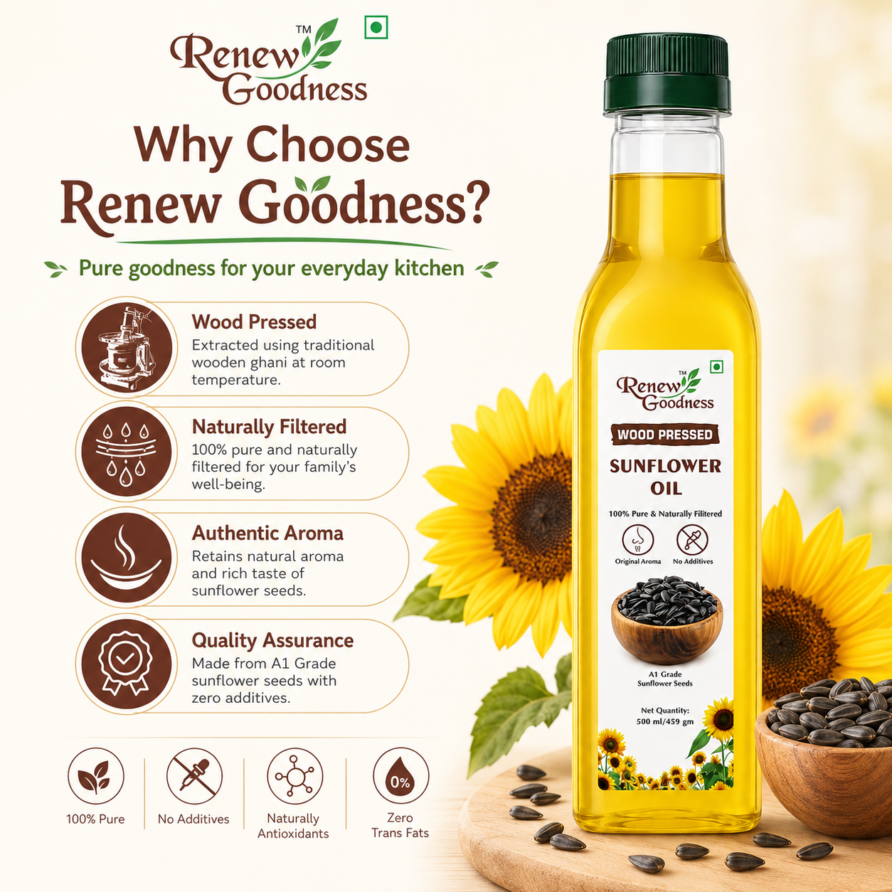 Wood-Pressed Sunflower Oil 500ML - Image 6