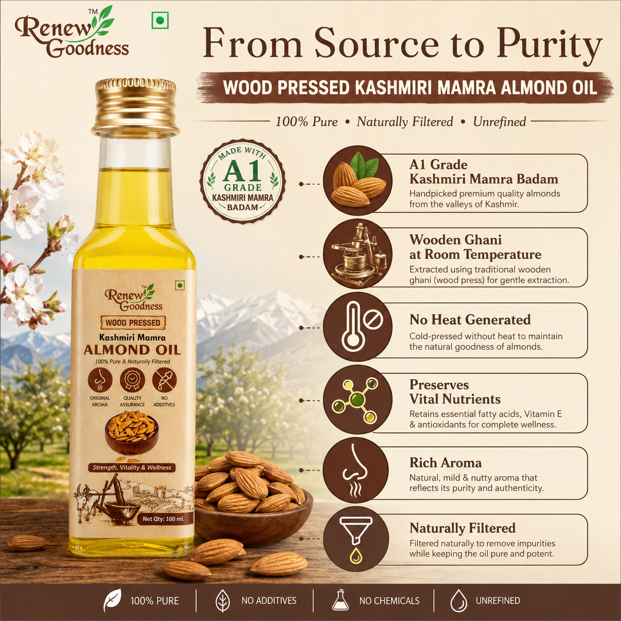 Wood-Pressed Kashmiri Mamra Almond 100 ML - Image 4